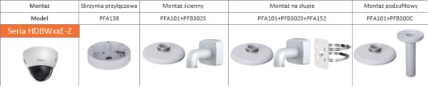 ADAPTER DAHUA PFA138 - obrazek 3